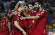 10 đội tuyển có độ tuổi trung bình cao nhất VCK World Cup 2014