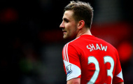 Luke Shaw tuyên bố muốn ra đi, đến Man Utd?