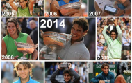Vì sao gọi Rafael Nadal là 'Vua đất nện?