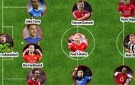 Video: Câu lạc bộ 100 Premier League - Alan Shearer