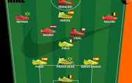 Đội hình thiện chiến của Nike và Adidas tại World Cup 2014