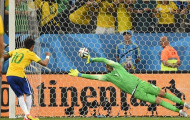 Thăng hoa tột đỉnh, Neymar khiêu chiến Messi, Ronaldo