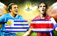 Tường thuật trực tiếp: Uruguay 1-3 Costa Rica (KT)