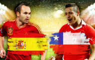 Tường thuật trực tiếp: Tây Ban Nha 0-2 Chile (KT)