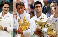 Trước thềm Wimbledon 2014: Quyền lực nằm trong tay Big 4