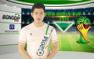 Bản tin World Cup ngày 21/6/2014: Hotgirl hứa cởi áo nếu Hà Lan thắng đã giữ lời