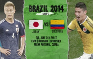 Tường thuật trực tiếp: Nhật Bản 1-4 Colombia (KT)