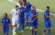 Buồn quá Italia ơi!