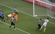 Những đội gây ấn tượng nhất vòng bảng World Cup 2014