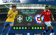 23h00 ngày 28/06, vòng 1/8, Brazil vs Chile: Đêm của điệu samba rực cháy