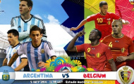 Lịch sử các cuộc đối đầu đầy duyên nợ giữa Bỉ và Argentina