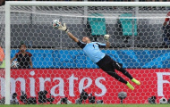 Đội hình tiêu biểu vòng tứ kết World Cup 2014