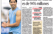 Giá chuyển nhượng của Suarez cao hơn Ronaldo, xấp xỉ Gareth Bale