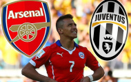 Barca bắt Arsenal chờ Juventus đấu giá Alexis Sanchez