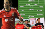 Lộ đội hình mới cóng không Suarez của Liverpool
