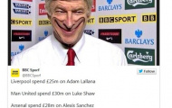 Hài hước ảnh chế Alexis Sanchez đến Arsenal