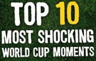 Video: 10 khoảnh khắc gây 'SỐC' nhất trong lịch sử World Cup