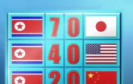 Video cực sốc: Triều Tiên thắng Nhật 7-0 ở World Cup 2014?!