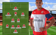 Sanchez về Arsenal: Tương lai nào cho Walcott?