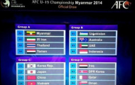 U19 Việt Nam rơi vào 'bảng tử thần'