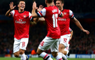 Arsenal đã đủ sức vô địch Premier League?