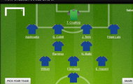 Dự đoán đội hình Chelsea mùa 2014/15