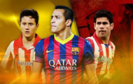 Chuyển nhượng tại Premier League: Điên cuồng nhưng hợp lý