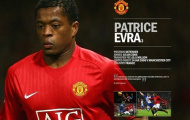 5 hậu vệ trái xuất sắc nhất trong lịch sử Man Utd
