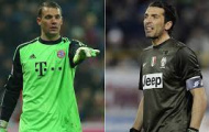 Video: Cuộc quyết chiến giữa Gianluigi Buffon và Manuel Neuer