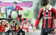 Bojan Krkic, anh là ai?