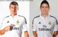 Real Madrid: Đẹp, mong manh, và dễ vỡ