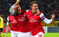 Góc Arsenal: Pháo thủ và vấn đề trung phong cắm