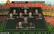 Kênh truyền hình của Man Utd mắc lỗi ngớ ngẩn