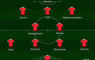 “Dream Team” Arsenal và chìa khóa mang tên Alexis Sanchez