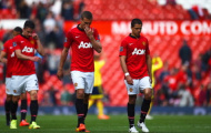 Man Utd sẽ mất 430 triệu đôla nếu vẫn chầu rìa ở Cup C1