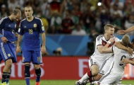 Viết cho Argentina thân yêu, các fan và tôi