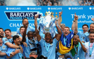 Premier League mùa bóng mới: Ai sẽ hạ bệ thành Manchester?