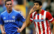 Diego Costa và Fernando Torres: Liệu có thể trở thành cặp bài trùng?