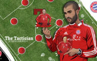 Pep Guardiola: Tôi không rập khuôn lối chơi