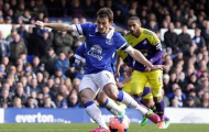 Những thống kê thú vị trước thềm Premier League 2014/15