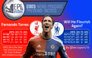 Nói với anh, Fernando Torres của lòng tôi