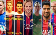 Barcelona đang mạo hiểm với chính mình