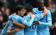 Man City: Tương lai nào cho những cầu thủ người Anh?