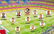Barca: Đón Neymar, chờ Suarez, đợi Cuadrado