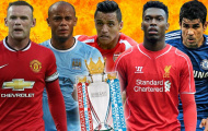 Premier League 2014-2015: Vẫn là cuộc đua song mã