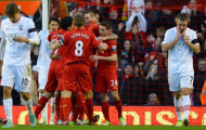 19h30 ngày 17/8, Liverpool vs Southampton: Cuộc sống không Luis Suarez