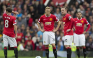 Manchester United: Đừng làm nỗi đau thêm dài!