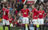 Chặng đường dài và gian khó của Man United
