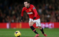 Man Utd và chuyện tìm người kế thừa
