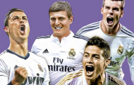La Liga 2014-15: Real Madrid – Cá lớn hay cá bé?